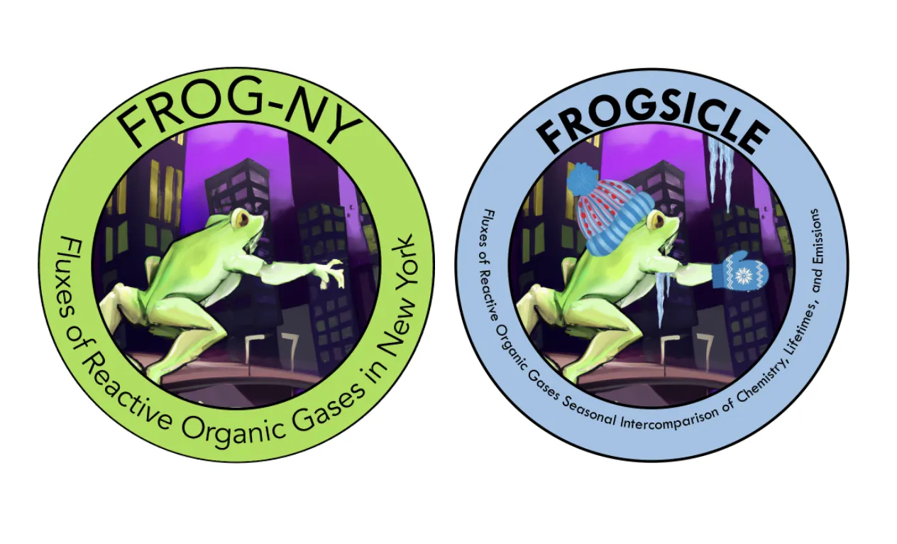 FROG-NY and FROGSICLE logo